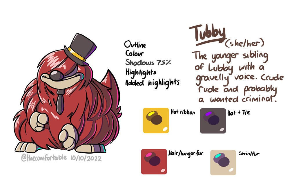 Tubby Character Sheet [2022] (Digital Illustration | Krita)